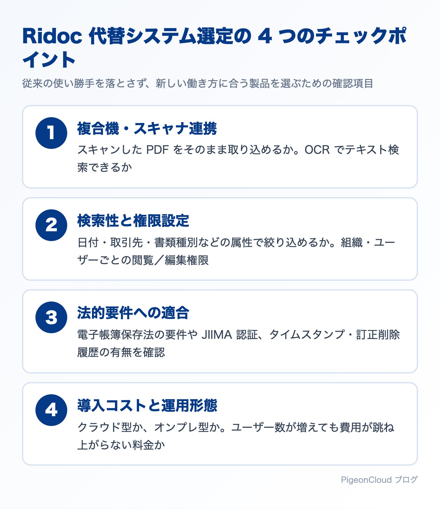 Ridoc代替システム選定の4つのポイント(操作性・検索性・法対応・コスト)