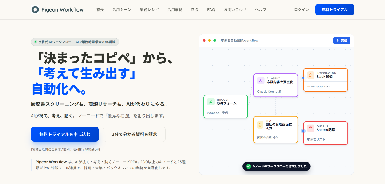 Pigeon Workflow 公式サイトのトップページ。応募フォームをトリガーに、AIによる要点化・RPAによる画面入力・Slackやスプレッドシートへの連携を組み合わせたワークフローの例が表示されている。